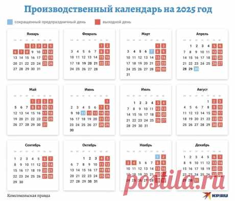 Без права на отдых: 23 февраля и 8 марта у россиян не будет длинных выходных - KP.RU