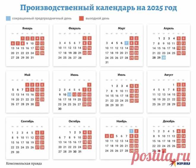 Без права на отдых: 23 февраля и 8 марта у россиян не будет длинных выходных - KP.RU