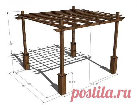 Pinterest • Всемирный каталог идей