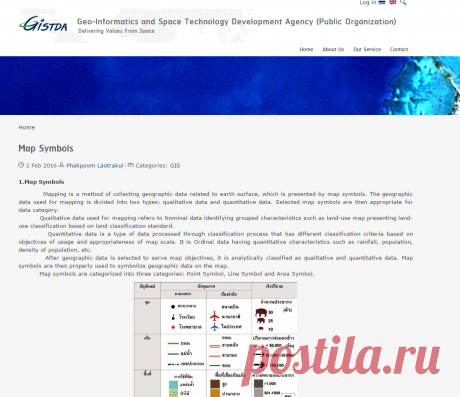 Map Symbols | Geo-Informatics and Space Technology Development Agency (Public Organization)

MAP SYMBOLS: OK10!!!