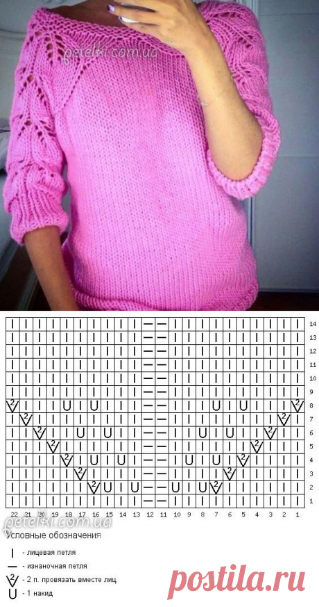 Вязаные модели шикарных джемпров спицами на бабье лето | ВЯЗАНИЕ СПИЦАМИ И КРЮЧКОМ | Яндекс Дзен