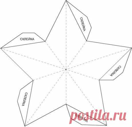 Уютный декор для дома. Handmade и рукоделие