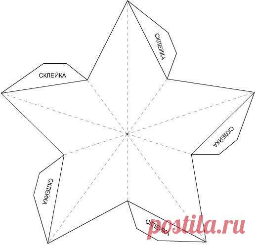 Уютный декор для дома. Handmade и рукоделие