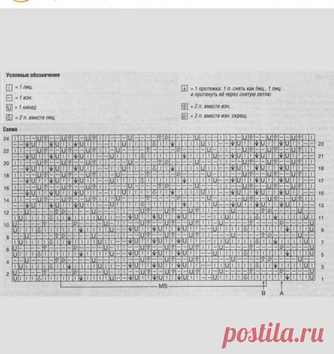 Шикарно смотрится этот узор в летнем кардигане