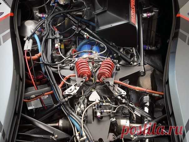 Интересные новости