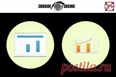 ⌘ ЗАРЯДКА ДЛЯ ГЛАЗ ⌘

Совмести графики!

Перед вами одно из сильнейших упражнений для тренировки зрительной системой и осознанного управления мышцами глаз.
Показать полностью...