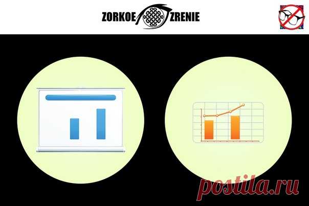 ⌘ ЗАРЯДКА ДЛЯ ГЛАЗ ⌘

Совмести графики!

Перед вами одно из сильнейших упражнений для тренировки зрительной системой и осознанного управления мышцами глаз.
Показать полностью...