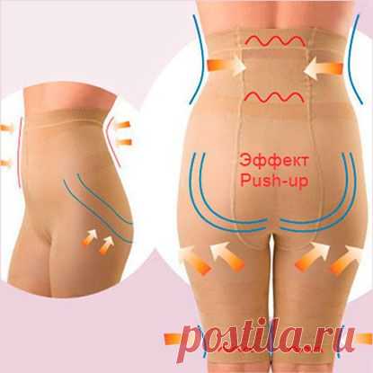 Утягивающие шорты <br> Slim and Lift (1шт в комплекте)