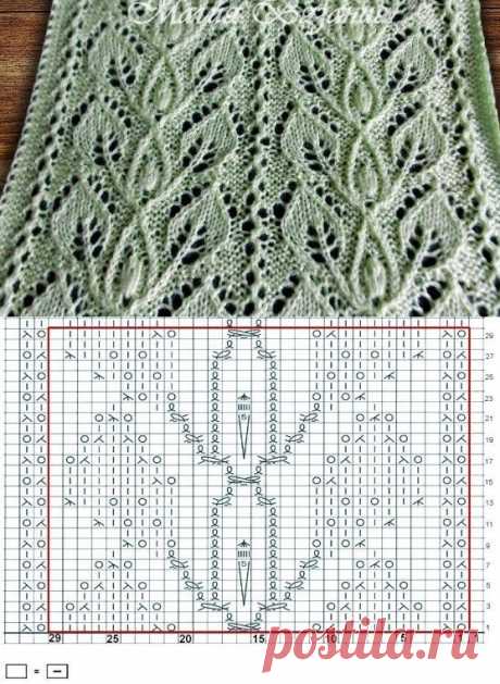 Pin page