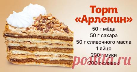 Торт «Арлекин» и почему предусмотрительные хозяйки готовят только его Нежнейшее лакомство.