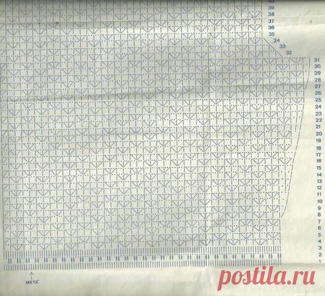 Uncinetto schemi da scambiare - Uncinetto schemi da scambiare | Facebook