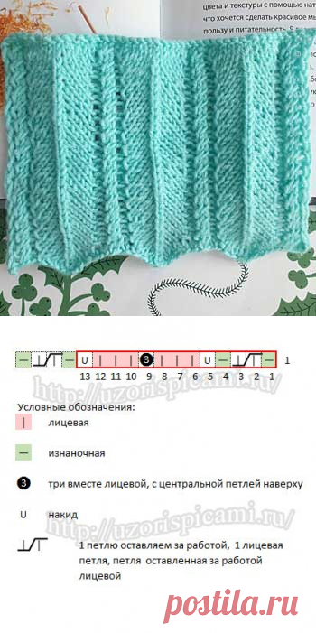 Простой рельефный узор спицами, схема узора - Самые красивые узоры спицами