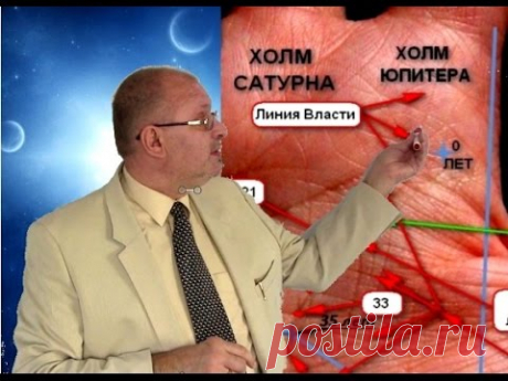 Сильнейший знак богатства, счастливого брака, счастья. Звезда на холме Юпитера. Хиромантия.