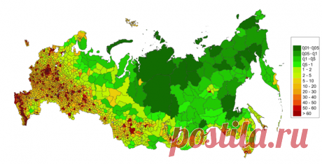 Население России