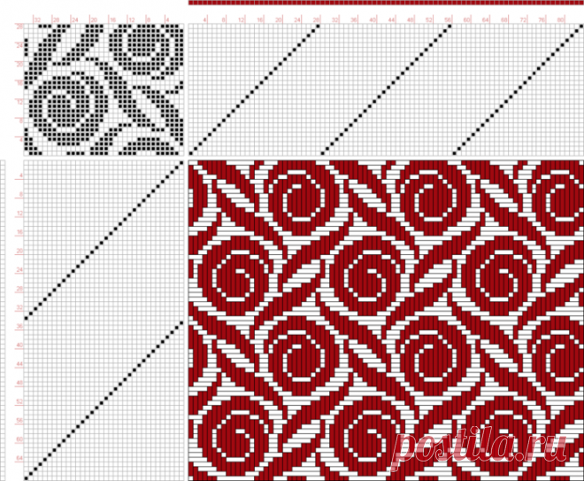Дневник TVORYU