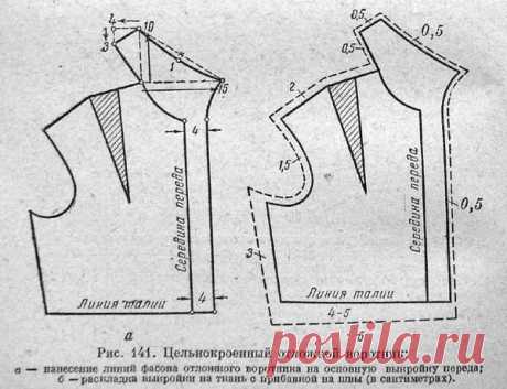 перевод нагрудных вытачек в запах - 77 картинок. Поиск Mail.Ru