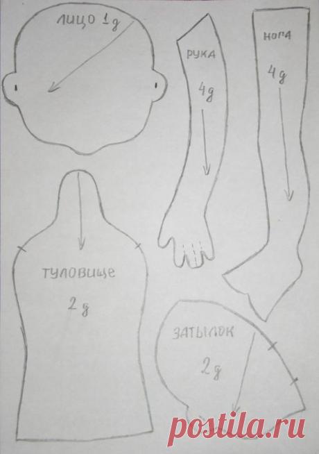 Ткани и шерсть для игрушек,кукол Тильд и др.