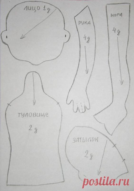 Ткани и шерсть для игрушек,кукол Тильд и др.