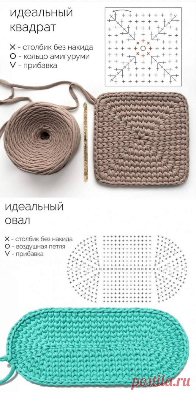 ​Как связать идеальные квадрат, круг и овал