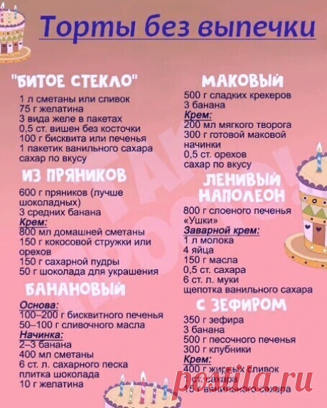 Радуйте свою семью сладостями!