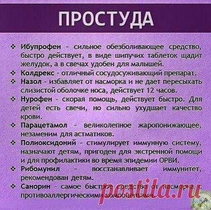 Небольшой спиcoк мeдицинcкиx пpeпapaтoв нa вce cлyчaи жизни