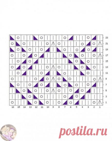 Коллекция интересного для вязания