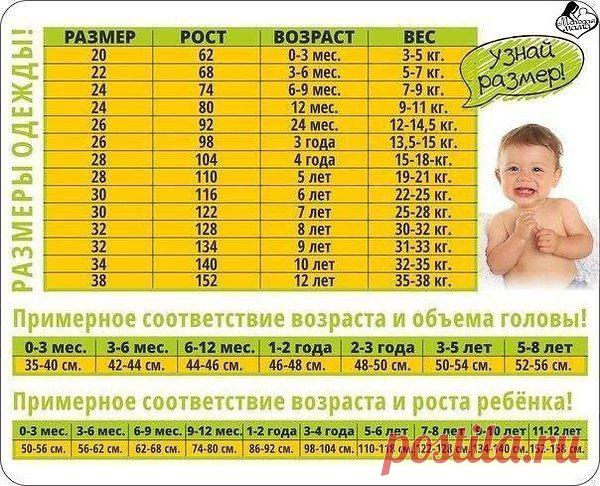 Интересные новости