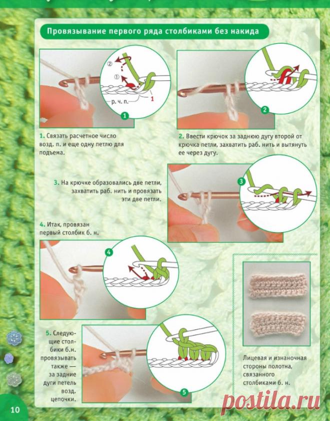 Вязание крючком для начинающих. Супер книга по вязанию крючком пошаговый самоучитель.Более 2000 иллюстраций.Первая часть. - 14 Февраля 2020 - Рукоделие своими руками - 