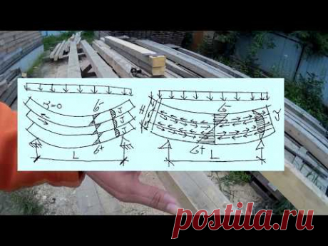 Матица + Балка Деревягина часть 1 теория | Хочу дом из бруса