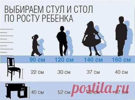 Идеи уютного дома - Хроника