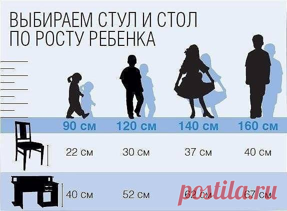 Идеи уютного дома - Хроника