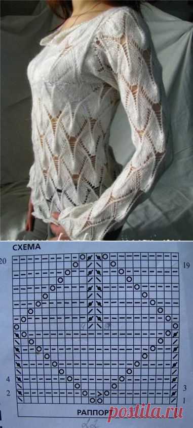 Интересный пуловер спицами.