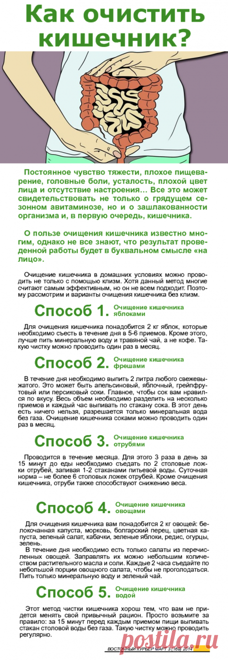 Как очистить кишечник