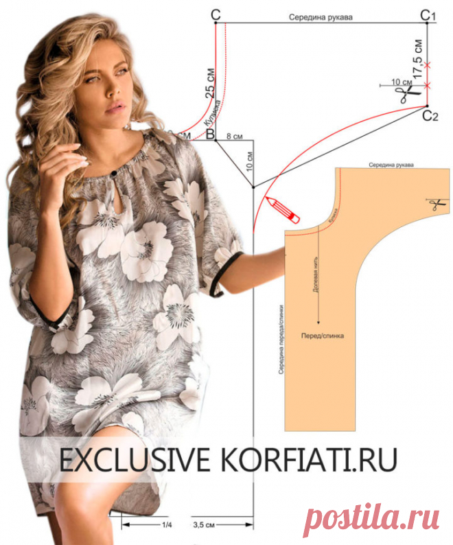 Выкройки пляжных туник от Анастасии Корфиати