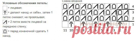Воздушная нежность - 5 джемперов спицами со схемами из мохера | Вязание идеи для вдохновения | Дзен