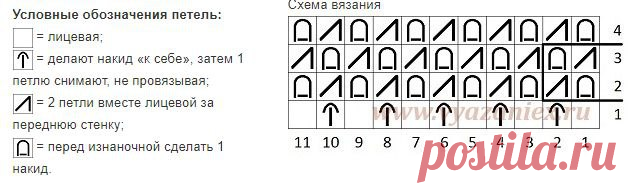 Воздушная нежность - 5 джемперов спицами со схемами из мохера | Вязание идеи для вдохновения | Дзен