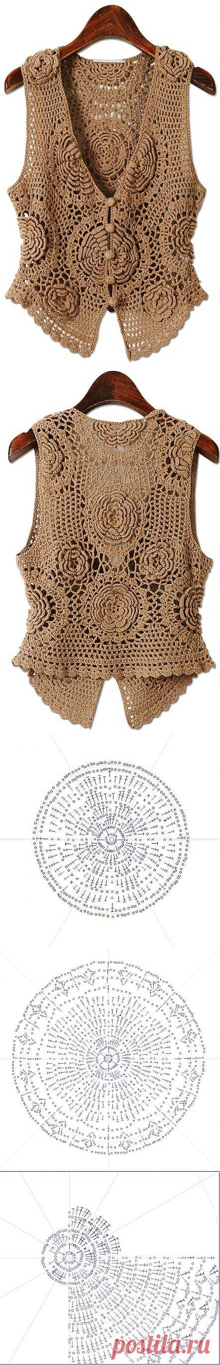 Kraina wzorów szydełkowych...Land crochet patterns..