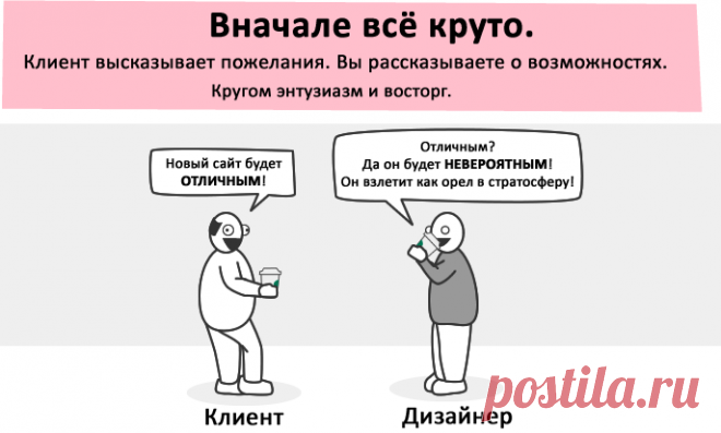 Как веб-дизайн катится прямо в ад (9 фото) | Чёрт побери