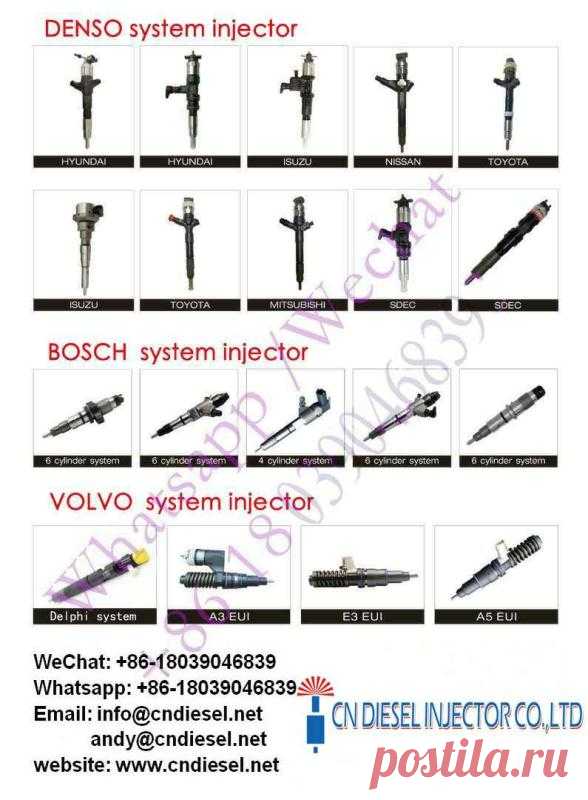 форсунки 326-4700. 179-0199.177-4752. 321-3600.(из CNDIESEL INJECTOR CO., LTD.) В Китае. Специально для дистрибьютора и продажи дизельных систем впрыска и систем Common Rail.