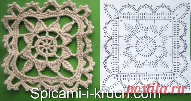 квадратные мотивы крючком со схемами - 85 тыс. картинок. Поиск Mail.Ru
