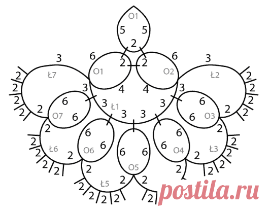 АНКАРС,ФРИВОЛИТЕ+СХЕМЫ ЧАСТЬ-1