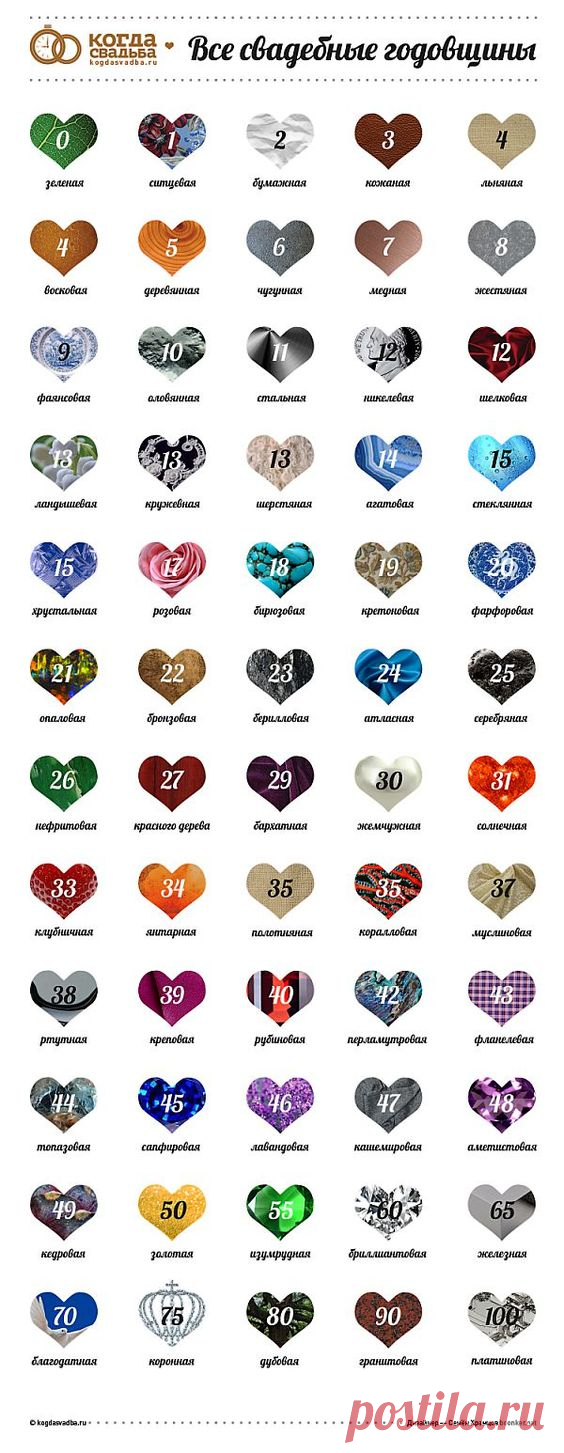 (28) Pinterest