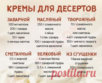 Отличная шпаргалка!
Сохраните себе, пригодиться!