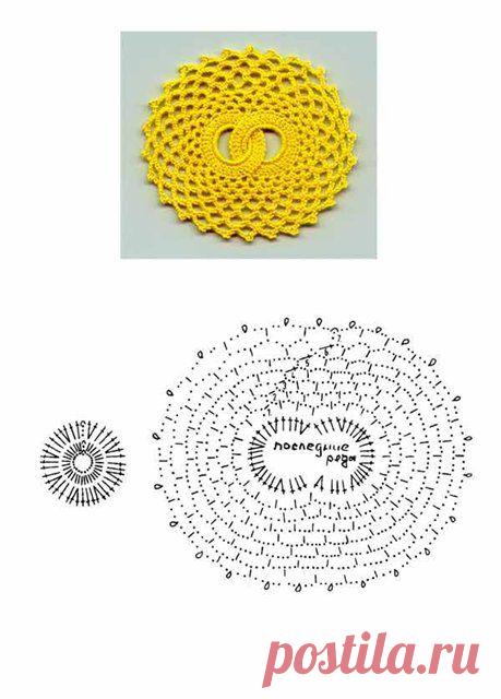 Мастер-класс по вязанию маленькой салфетки-подставки «Кольца». / Вязаные крючком аксессуары / PassionForum - мастер-классы по рукоделию