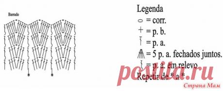 Розовый топик на тонких лямках. - Все в ажуре... (вязание крючком) - Страна Мам