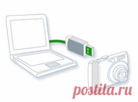 Как перенести изображения с камеры на компьютер? - Справка Windows