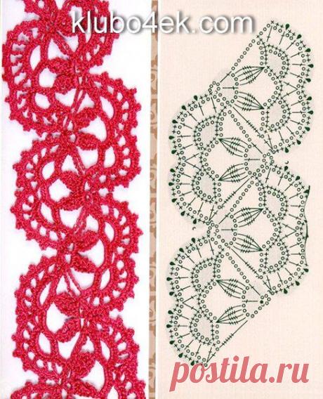 кружева / Вязаные крючком аксессуары / PassionForum - мастер-классы по рукоделию