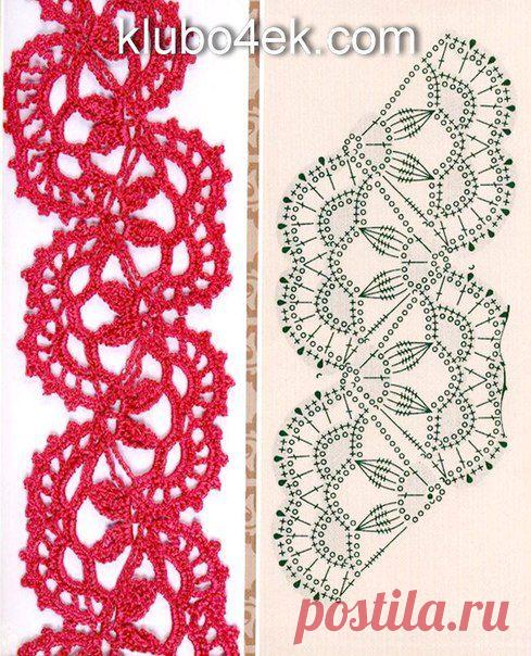 кружева / Вязаные крючком аксессуары / PassionForum - мастер-классы по рукоделию