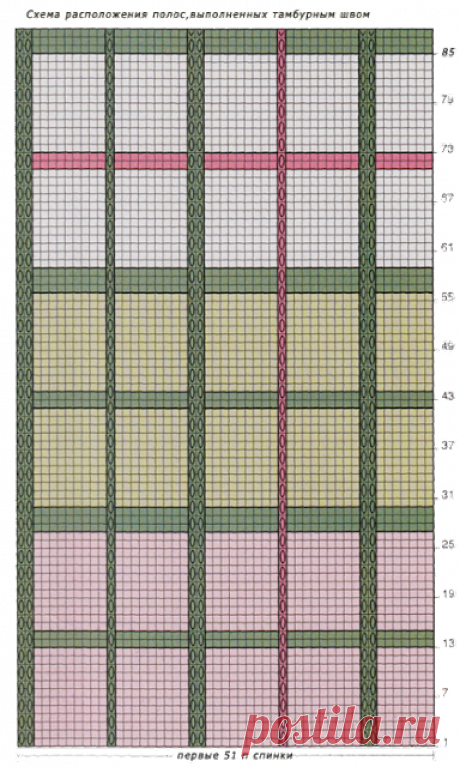 ВСЕ СВЯЗАНО. ROSOMAHA.: Красивое вязаное пальто (или жакет) в английском стиле. Мечта!