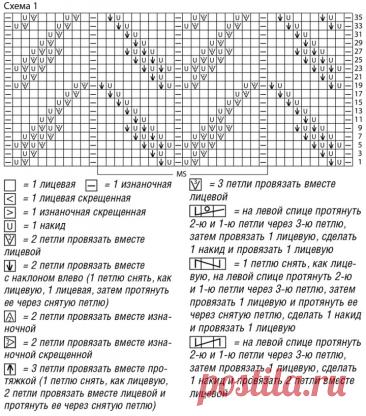 BEAUTIFUL BLOUSE SUMMER FREE PATTERN